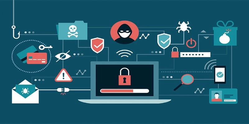 Ataques más comunes a sitios web 